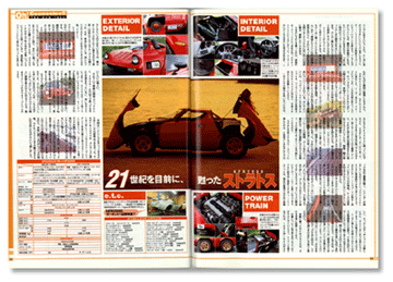 ストラトス ストラダーレ