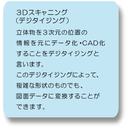 ３Ｄスキャニング（デジタイジング）：立体物を3次元の位置情報を元にデータ化・CAD化する事をデジタイジングと言います。このデジタイジングによって、複雑な形状のものでも、図面データに変換することができます。